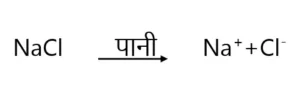 विद्युत धारा के रसायनिक प्रभाव पाठ 10