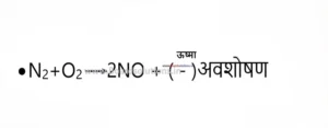 bihar board class 10 chemistry notes chapter 1 | रासायनिक अभिक्रियाएँ एवं समीकरण