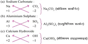 bihar board class 9th chemistry ch 3 notes in hindi परमाणु एवं अणु