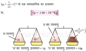 bihar board class 9th chemistry ch 3 notes in hindi  परमाणु एवं अणु