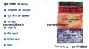 Bihar Board Class 10 Geography Chapter 1A Solutions